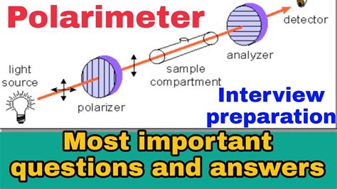 polarimeter interview questions|polarimetry formula.